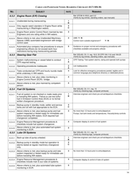 Form ECY050-38 Cargo and Passenger Vessel Boarding Checklist - Full Version - Washington, Page 14