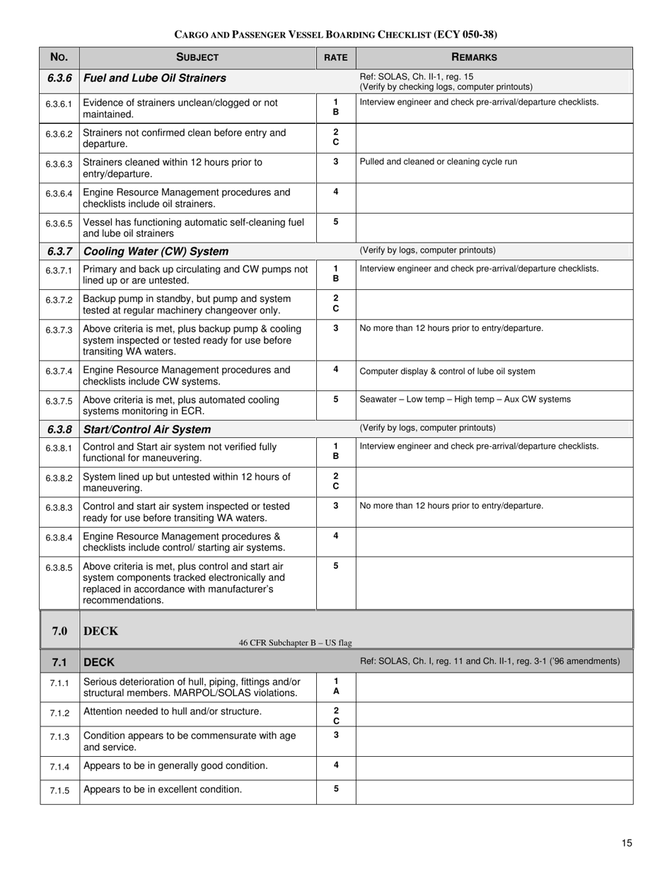 Form ECY050-38 Cargo and Passenger Vessel Boarding Checklist - Full Version - Washington, Page 15