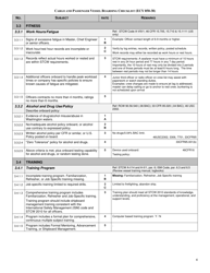 Form ECY050-38 Cargo and Passenger Vessel Boarding Checklist - Full Version - Washington, Page 4