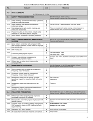 Form ECY050-38 Cargo and Passenger Vessel Boarding Checklist - Full Version - Washington, Page 6