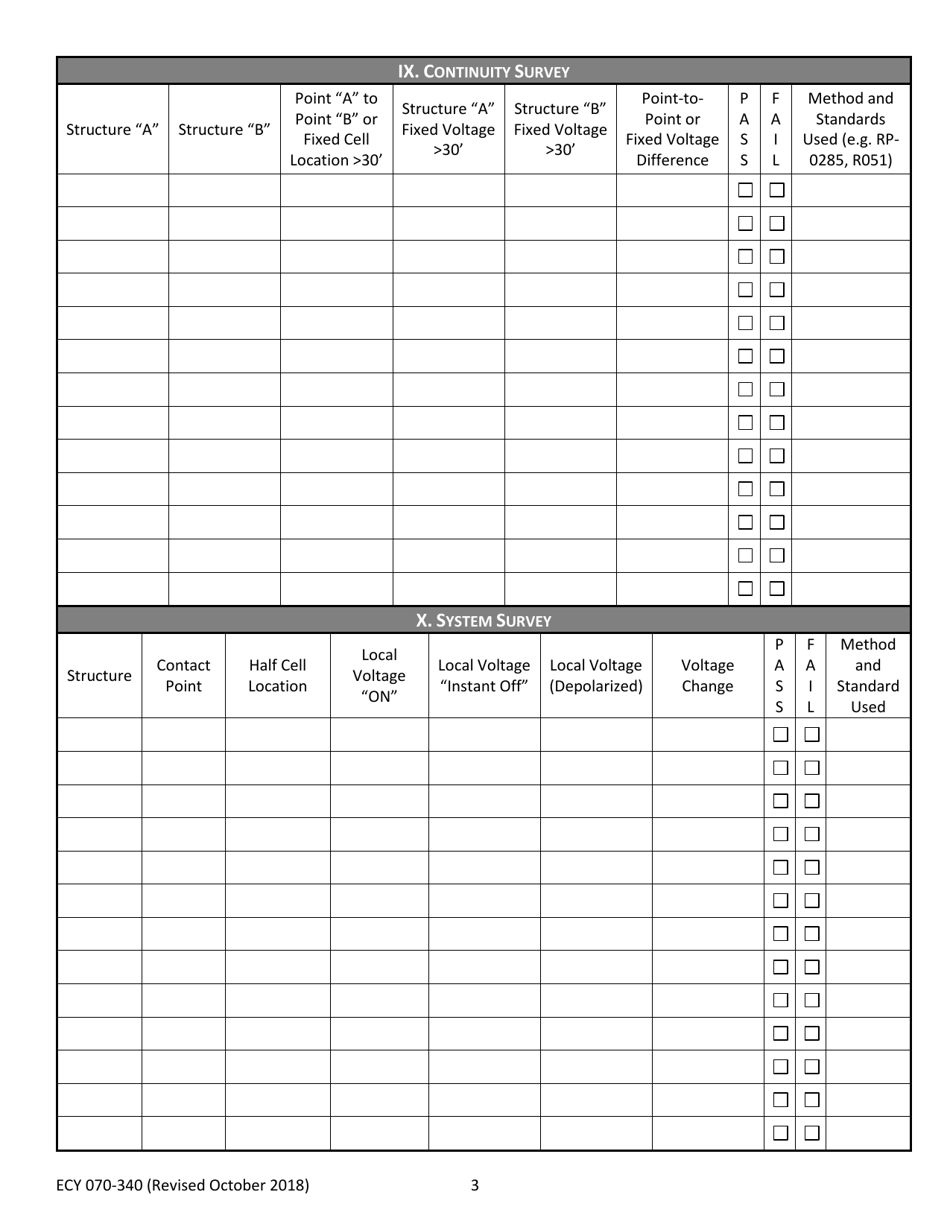 Form ECY070-340 Underground Storage Tank Impressed Cathodic Protection Evaluation Checklist - Washington, Page 3