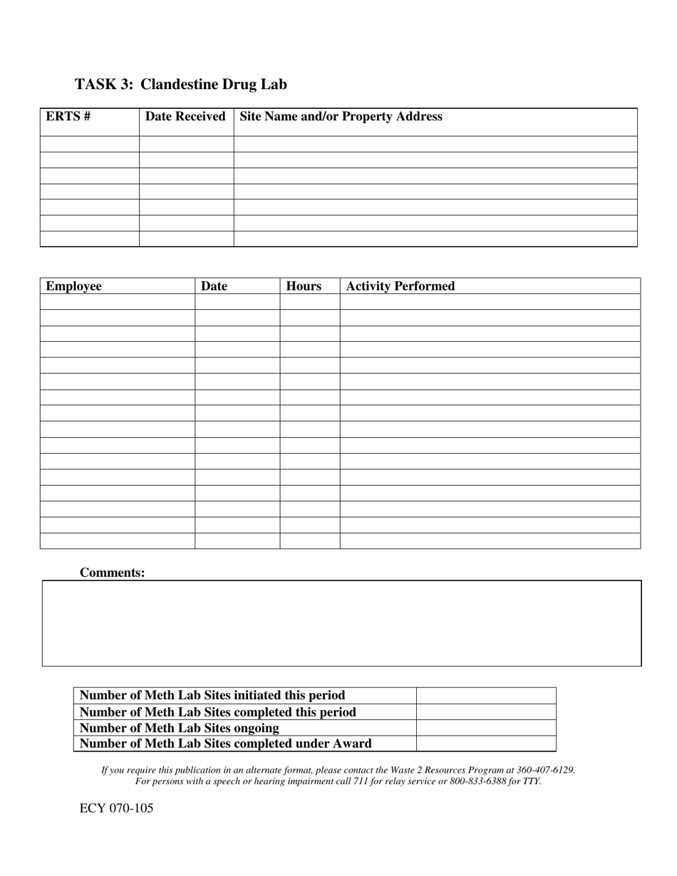 Form ECY070-105 Remedial Action Grant Site Hazard Assessment Program Progress Report for II / Sha / Meth - Washington, Page 3