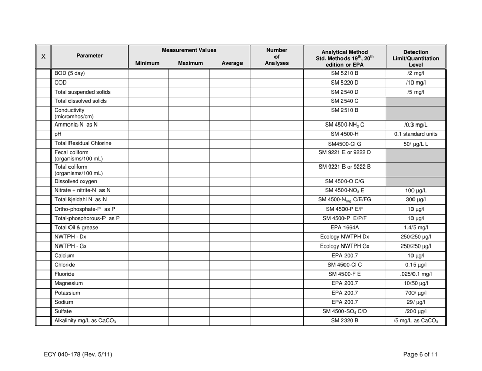 Form ECY040-178 Application for a State Waste Discharge Permit to Discharge Domestic Wastewater to Ground Water by Land Treatment or Application - Washington, Page 6