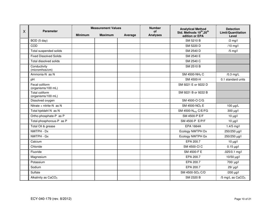 Form ECY040-179 Application for a State Waste Discharge Permit to Discharge Industrial Wastewater to Ground Water by Land Treatment or Application - Washington, Page 10