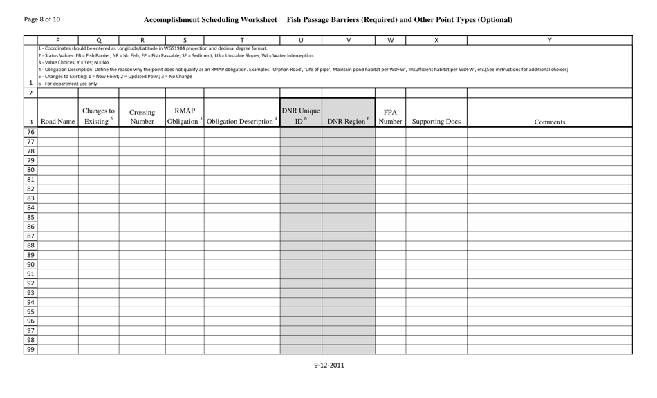 Accomplishment Scheduling Worksheet - Washington, Page 8