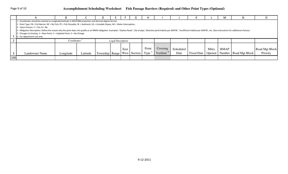 Accomplishment Scheduling Worksheet - Washington, Page 9