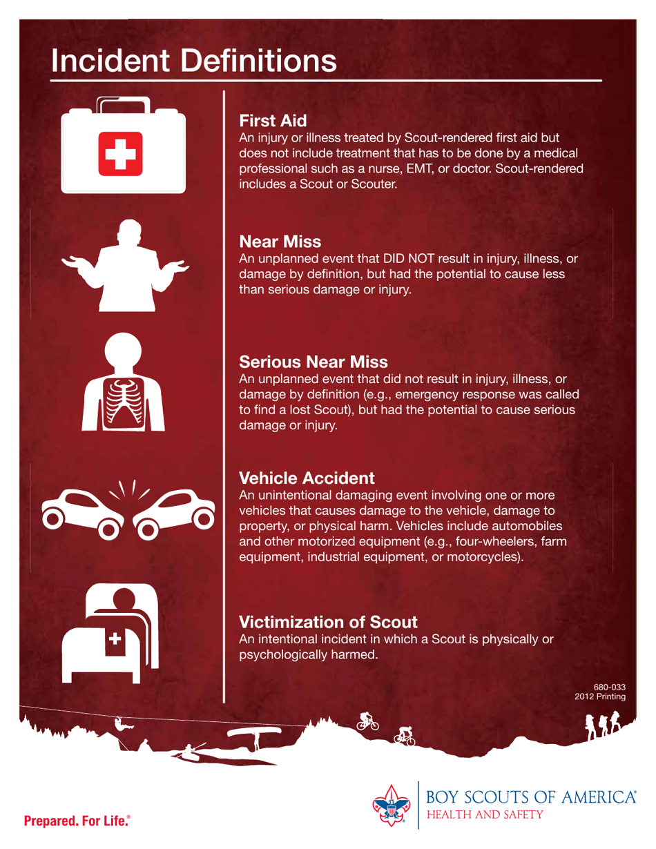 Incident Descriptions and Reporting Instructions - Boy Scouts of America, Page 2
