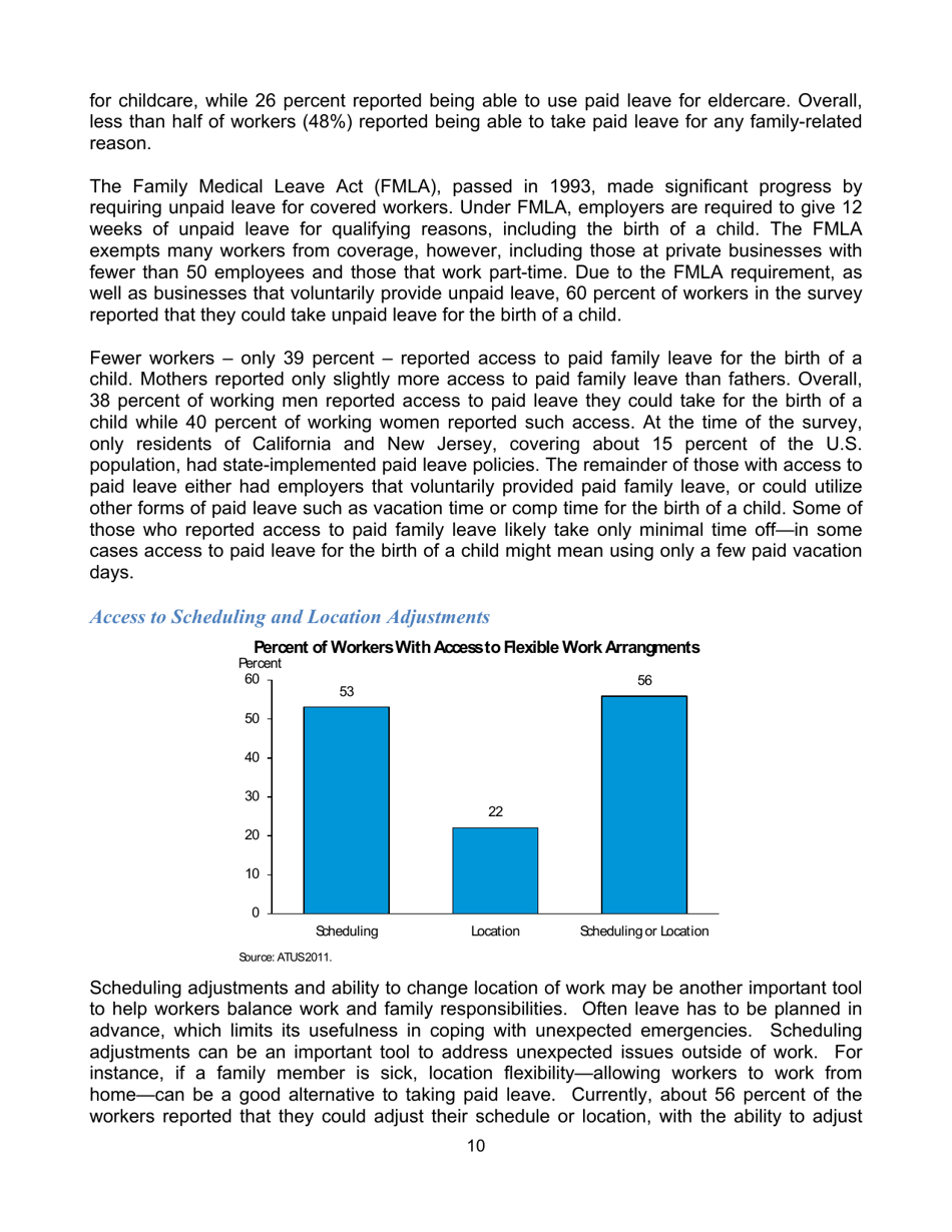 The Economics of Paid and Unpaid Leave - the Council of Economic Advisers, Page 11