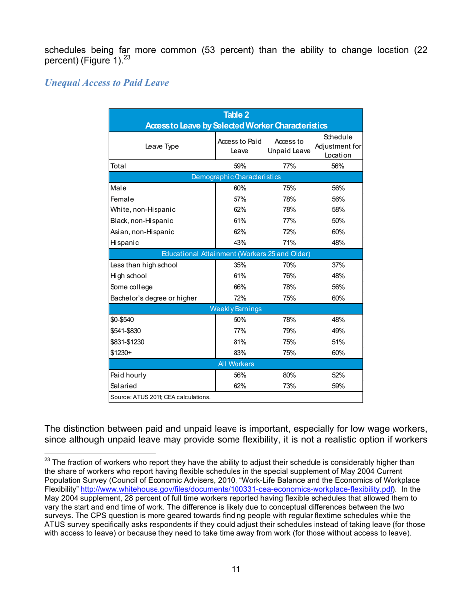 The Economics of Paid and Unpaid Leave - the Council of Economic Advisers, Page 12