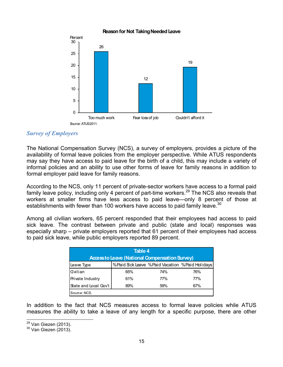 The Economics of Paid and Unpaid Leave - the Council of Economic Advisers, Page 16