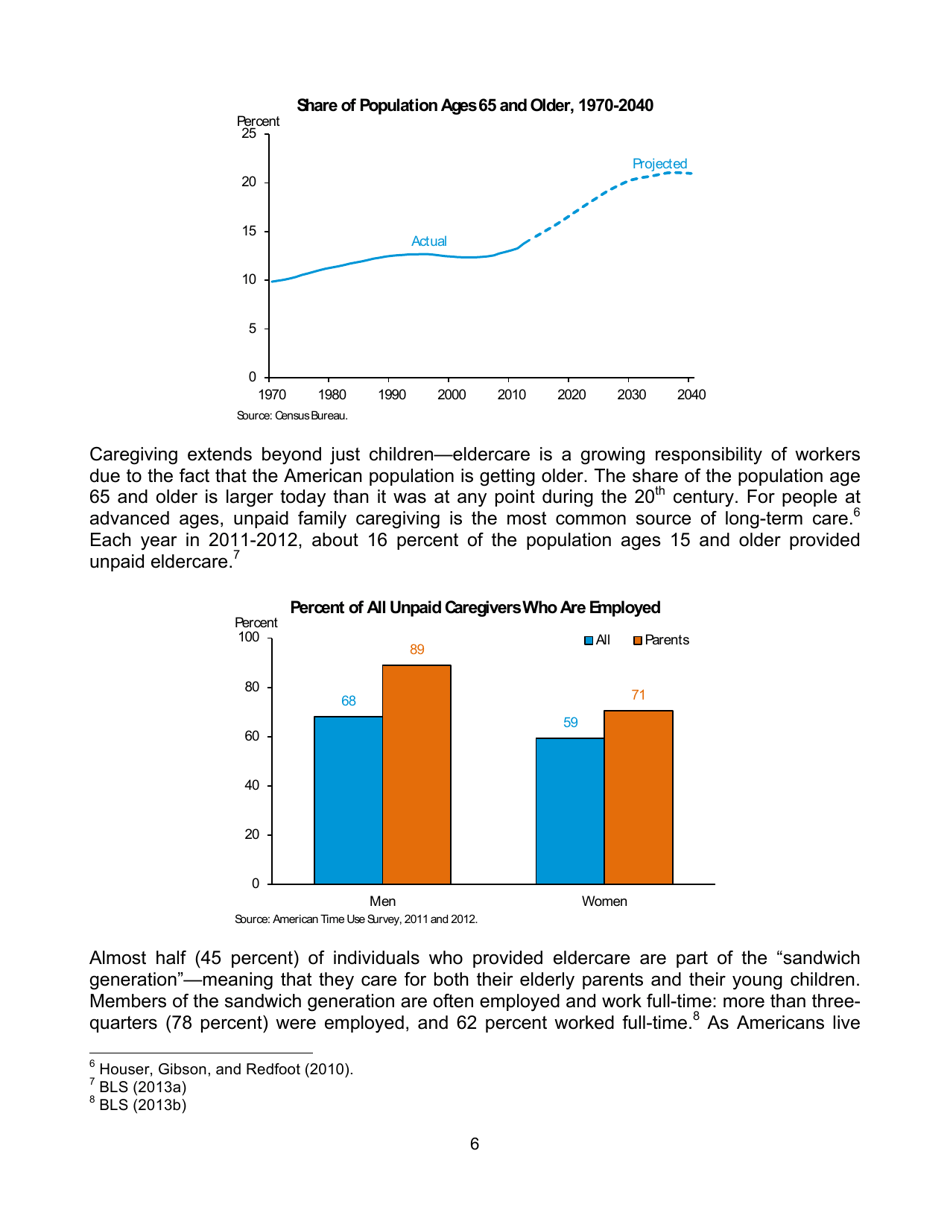 The Economics of Paid and Unpaid Leave - the Council of Economic Advisers, Page 7