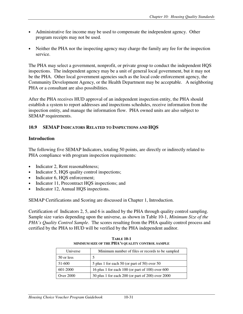 Chapter 10 Housing Quality Standards Housing Choice Voucher Program