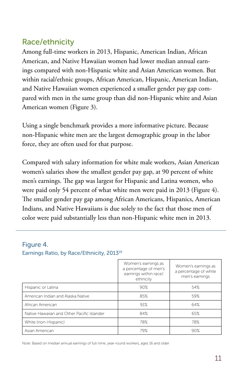 The Simple Truth About the Gender Pay Gap - American Association of University Women, Page 12