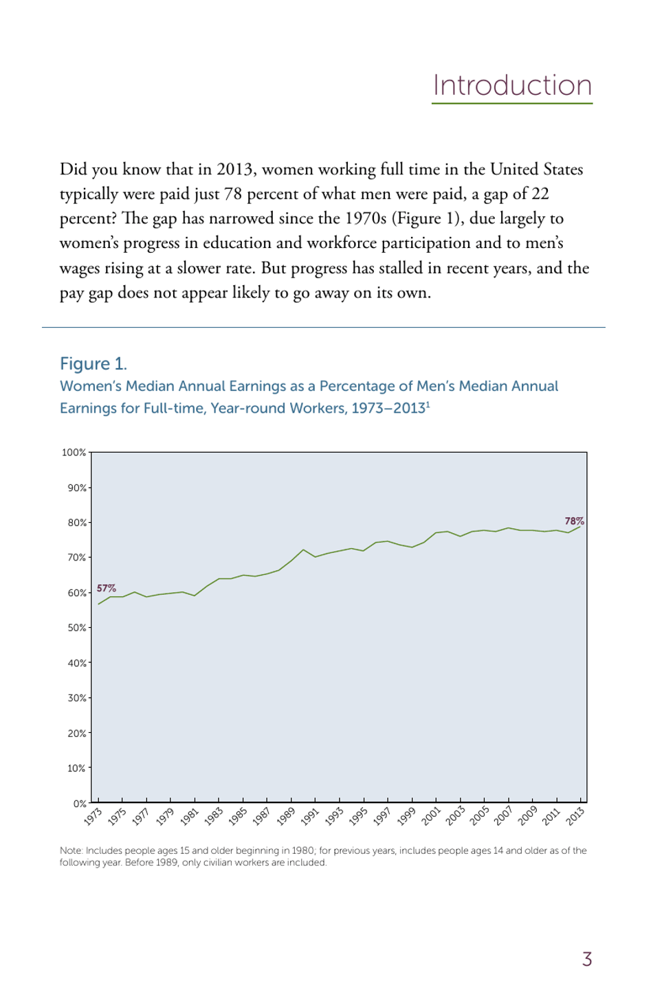 The Simple Truth About the Gender Pay Gap - American Association of University Women, Page 4