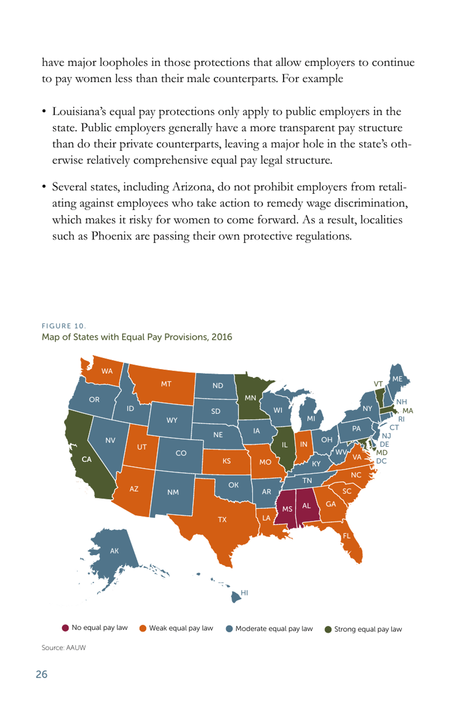 The Simple Truth About the Gender Pay Gap - American Association of University Women, Page 28