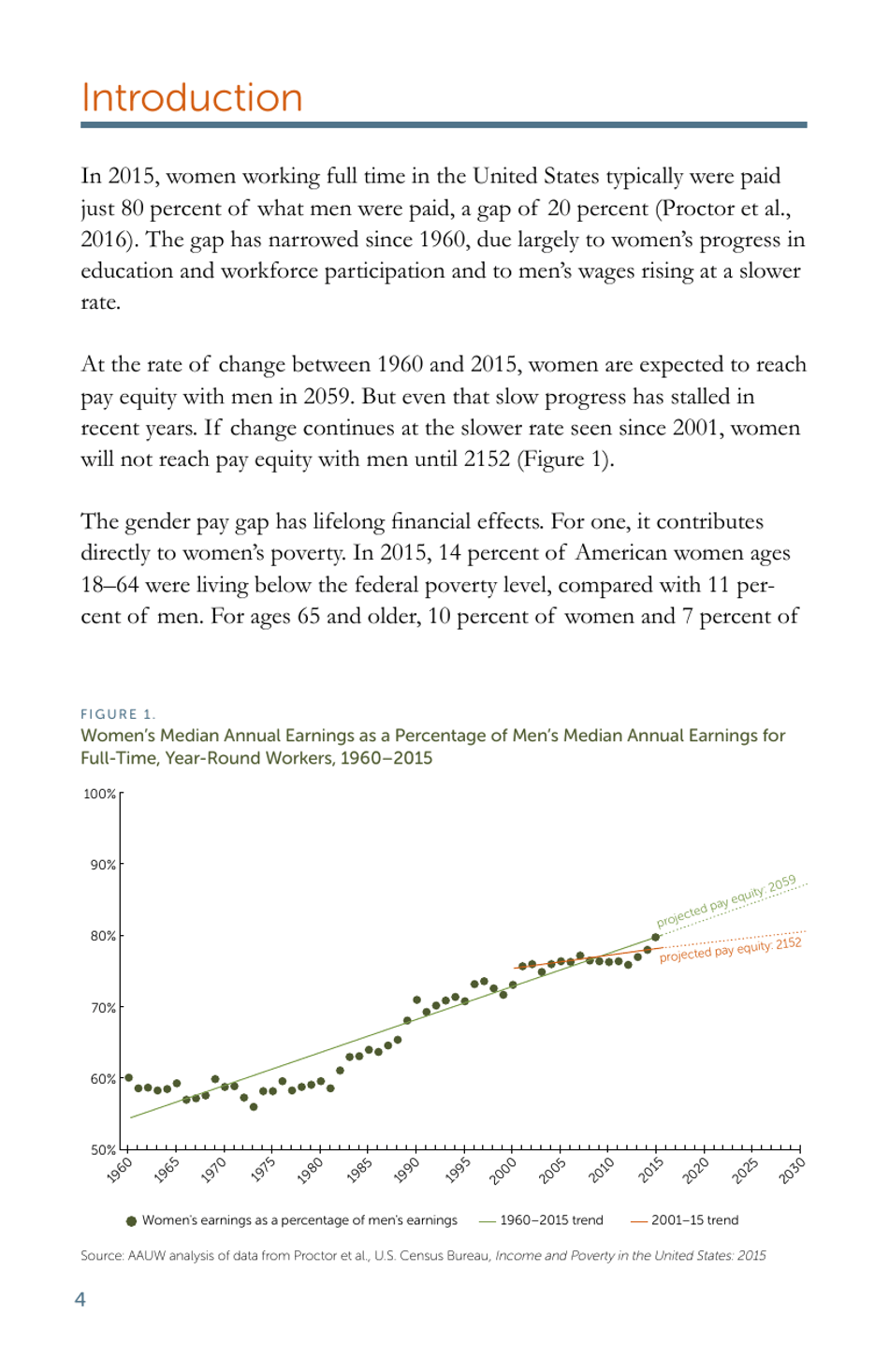The Simple Truth About the Gender Pay Gap - American Association of University Women, Page 6