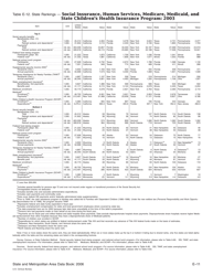 Appendix E Ranking Tables - State and Metropolitan Area Data Book, Page 11