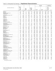 Appendix E Ranking Tables - State and Metropolitan Area Data Book, Page 17