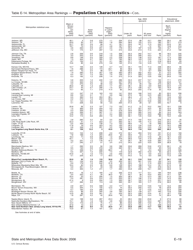 Appendix E Ranking Tables - State and Metropolitan Area Data Book, Page 19