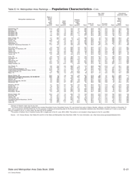 Appendix E Ranking Tables - State and Metropolitan Area Data Book, Page 21