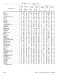 Appendix E Ranking Tables - State and Metropolitan Area Data Book, Page 22