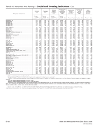 Appendix E Ranking Tables - State and Metropolitan Area Data Book, Page 26