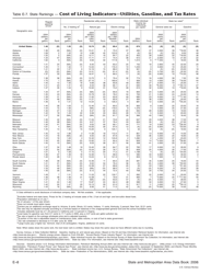 Appendix E Ranking Tables - State and Metropolitan Area Data Book, Page 8
