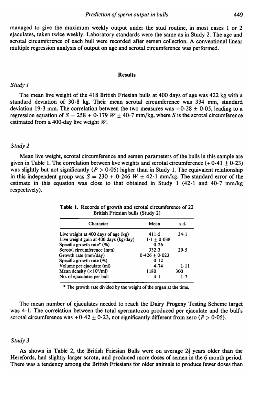 Association Between Scrotal Circumference, Live Weight and Sperm Output in Cattle - a. P. Carter, P. D. P. Wood and Penelope a. Wright - United Kingdom, Page 3