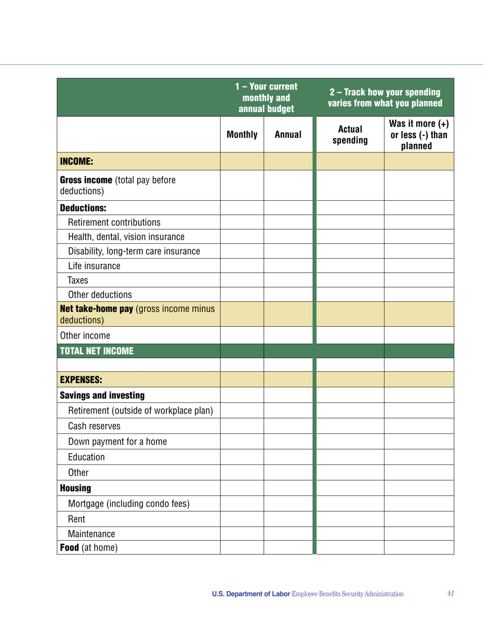 Savings Fitness: a Guide to Your Money and Your Financial Future, Page 43