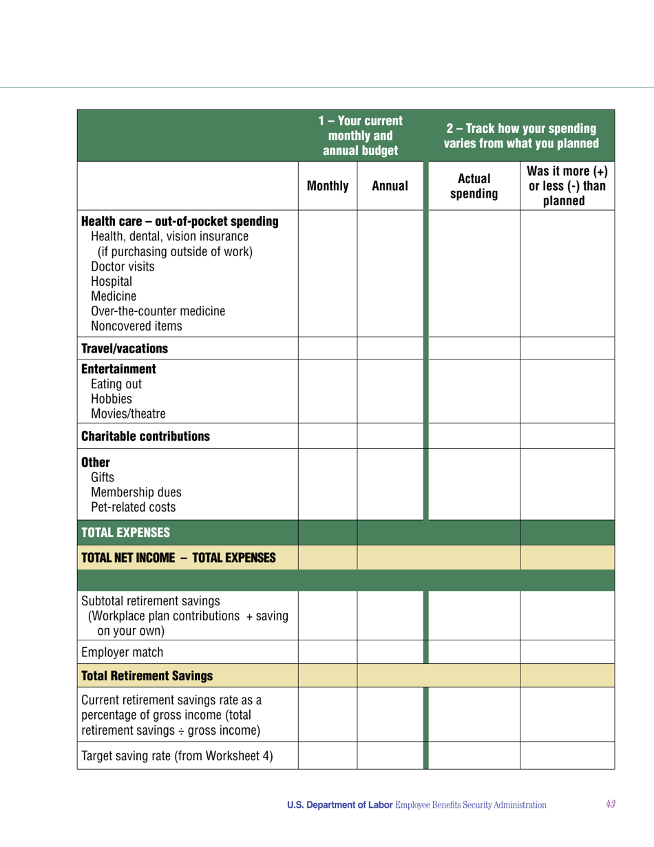 Savings Fitness: a Guide to Your Money and Your Financial Future, Page 45