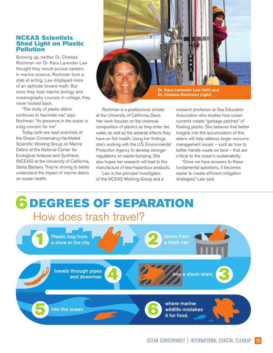 Turning the Tide on Trash - Ocean Conservancy, Page 15