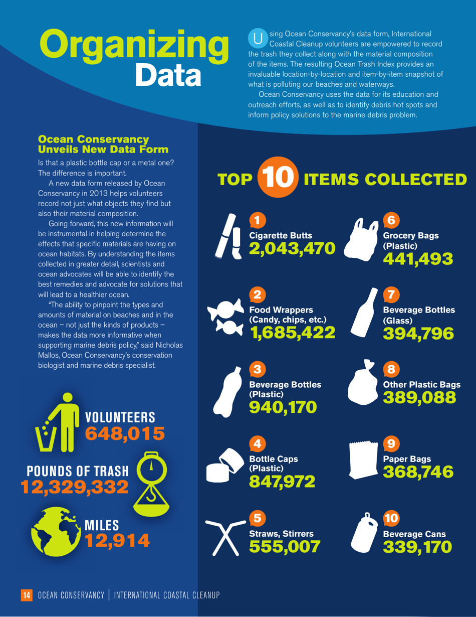 Turning the Tide on Trash - Ocean Conservancy, Page 16
