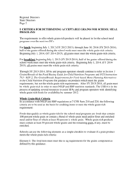 Sp 30-2012 - Grain Requirements for the National School Lunch Program and School Breakfast Program, Page 2