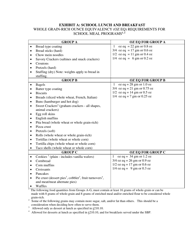 Sp 30-2012 - Grain Requirements for the National School Lunch Program and School Breakfast Program, Page 7