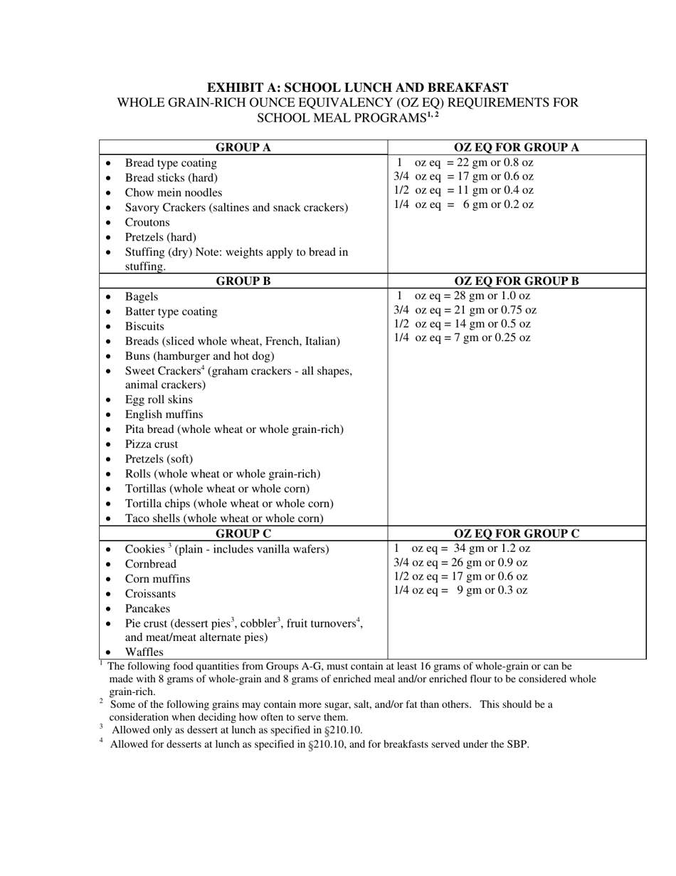 Sp 30-2012 - Grain Requirements for the National School Lunch Program and School Breakfast Program, Page 7