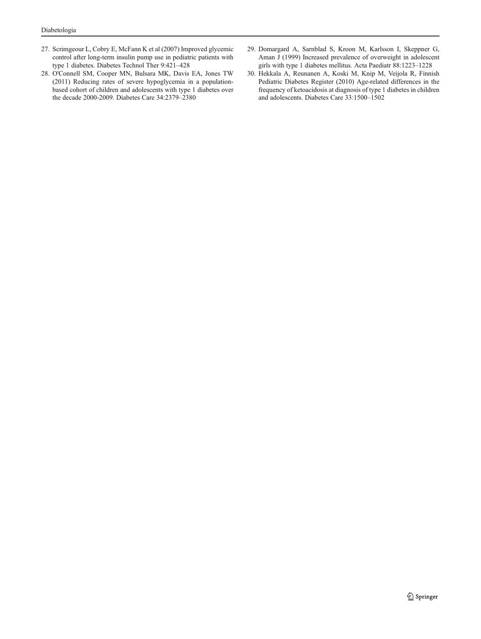 Long-Term Outcome of Insulin Pump Therapy in Children With Type 1 Diabetes Assessed in a Large Population-Based Casecontrol Study, Page 9