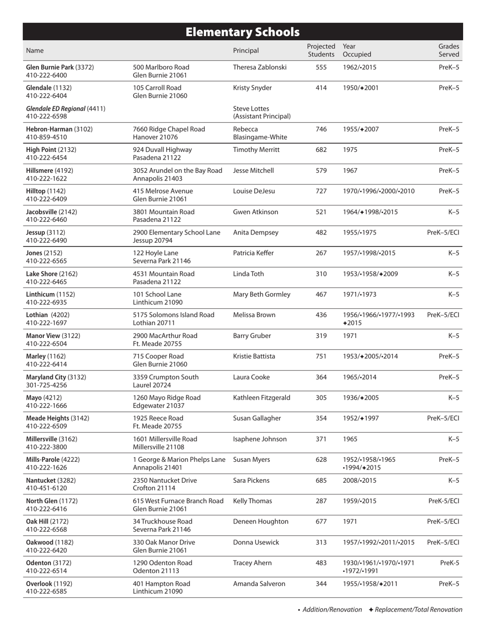 2015-2016 School List - Anne Arundel County Public Schools, Page 3
