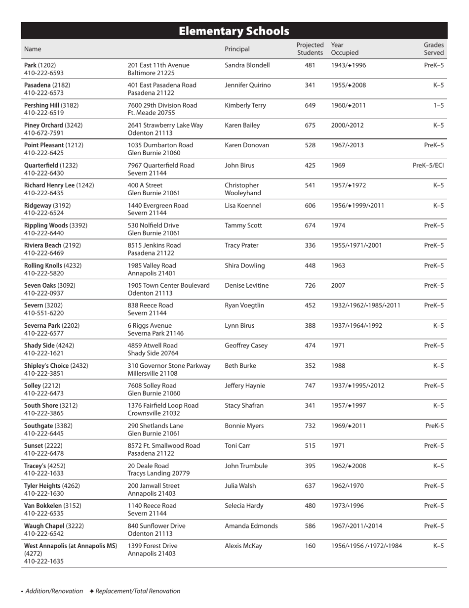 2015-2016 School List - Anne Arundel County Public Schools Download ...