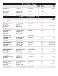 2015-2016 School List - Anne Arundel County Public Schools, Page 5