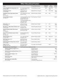 2015-2016 School List - Anne Arundel County Public Schools, Page 7