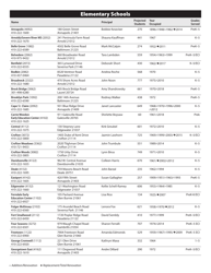 2018-2019 School List - Anne Arundel County Public Schools, Page 2