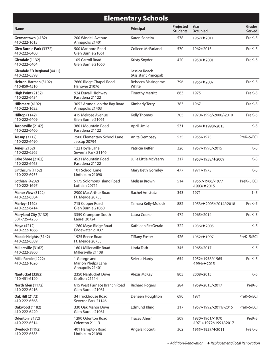 2018-2019 School List - Anne Arundel County Public Schools, Page 3