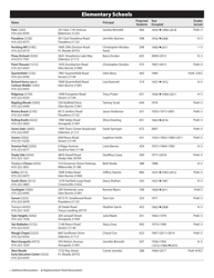 2018-2019 School List - Anne Arundel County Public Schools, Page 4