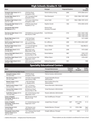 2018-2019 School List - Anne Arundel County Public Schools, Page 6
