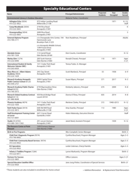 2018-2019 School List - Anne Arundel County Public Schools, Page 7