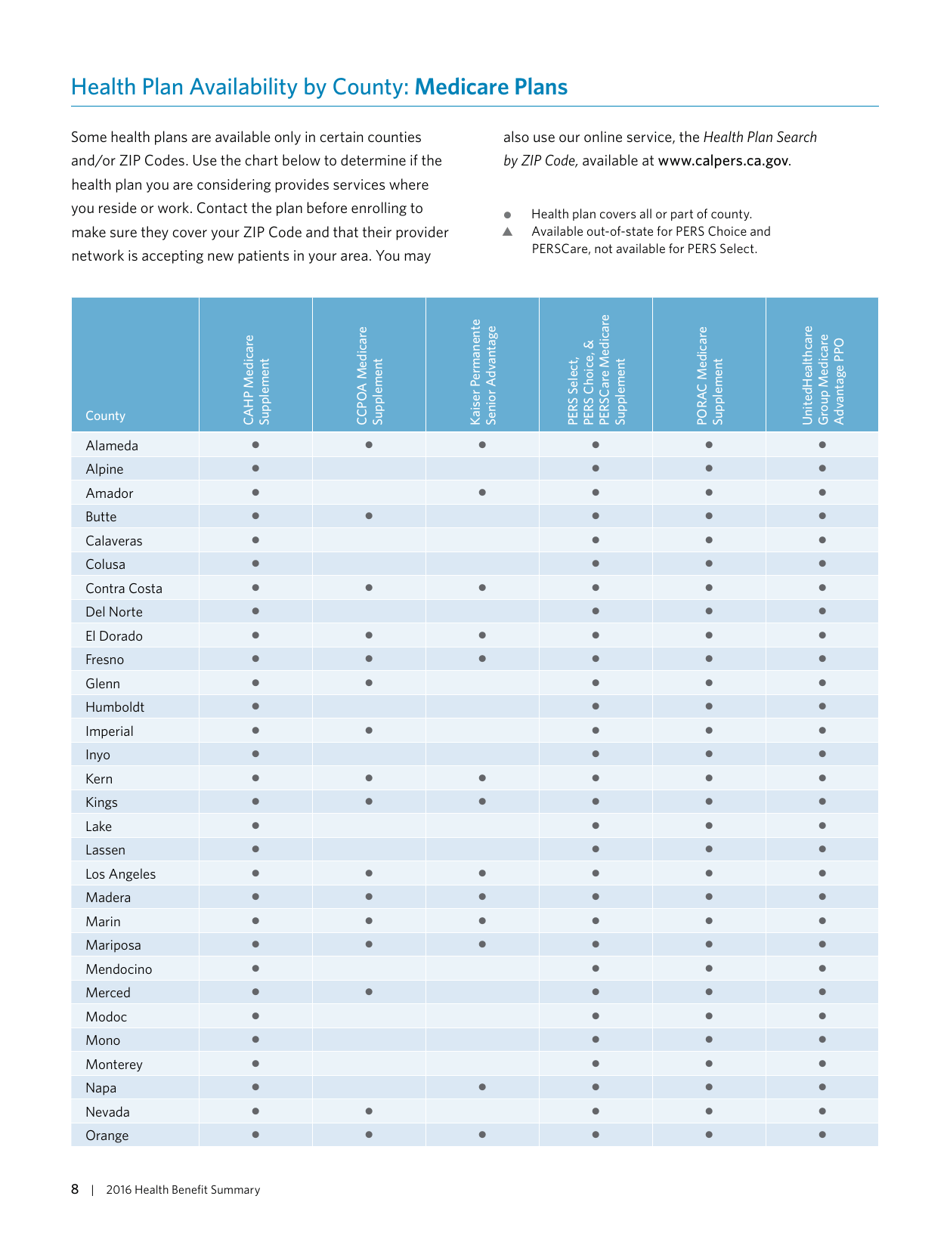 Health Benefit Summary - California, Page 11