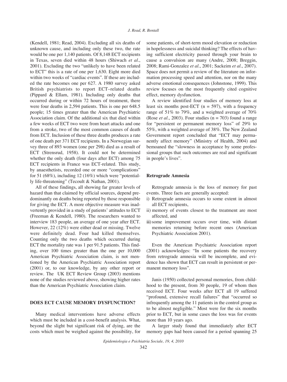 The Effectiveness of Electroconvulsive Therapy: a Literature Review, John Read, Richard P. Bentall, Page 10
