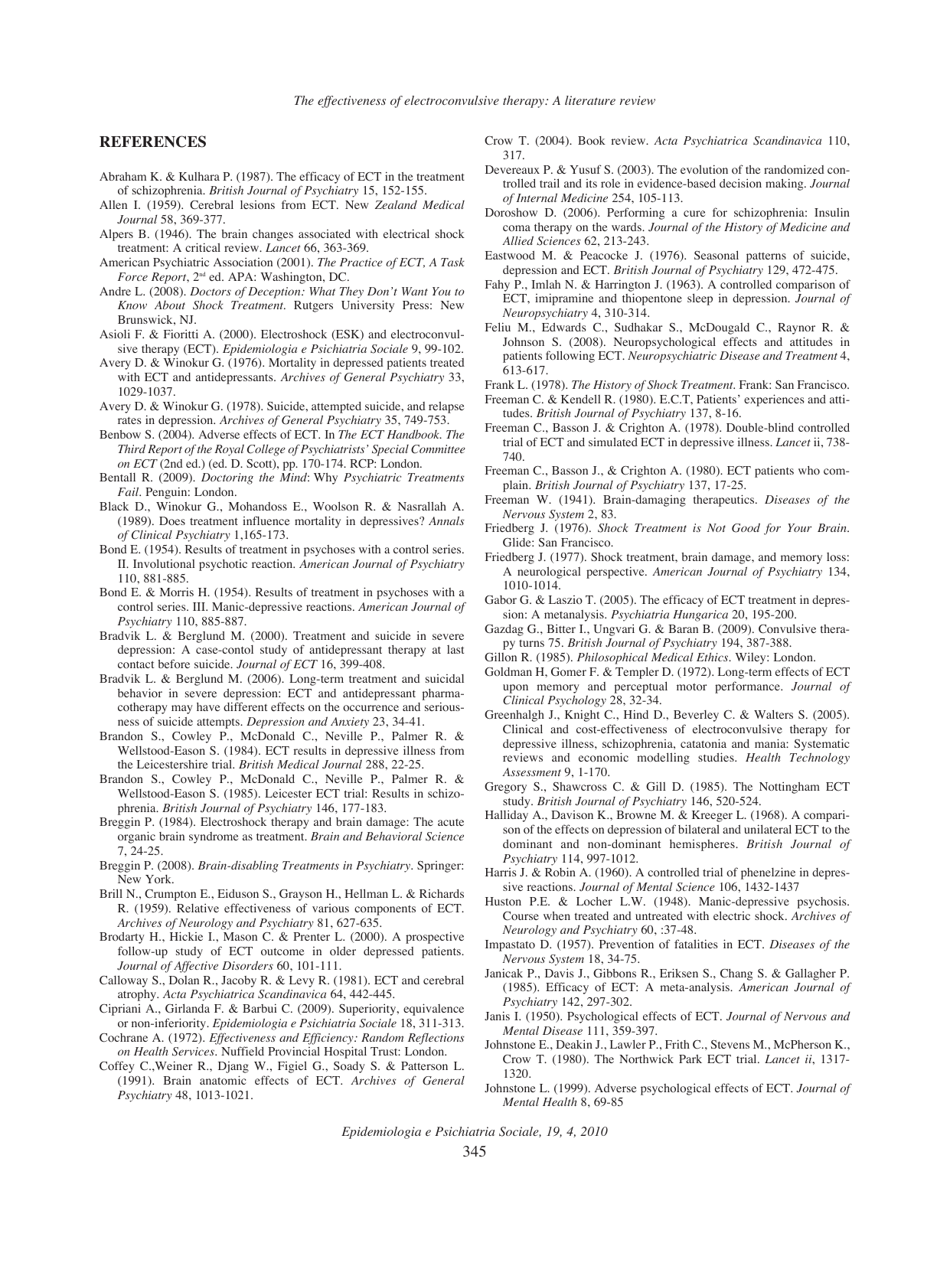 The Effectiveness of Electroconvulsive Therapy: a Literature Review, John Read, Richard P. Bentall, Page 13