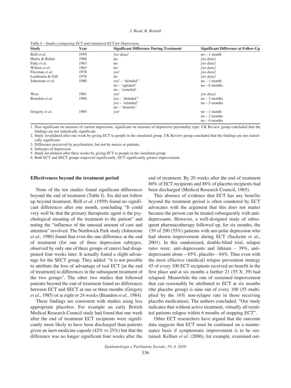 The Effectiveness of Electroconvulsive Therapy: a Literature Review, John Read, Richard P. Bentall, Page 4