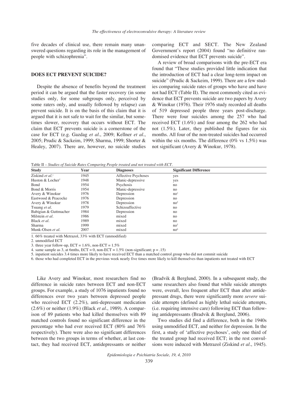 The Effectiveness of Electroconvulsive Therapy: a Literature Review, John Read, Richard P. Bentall, Page 7